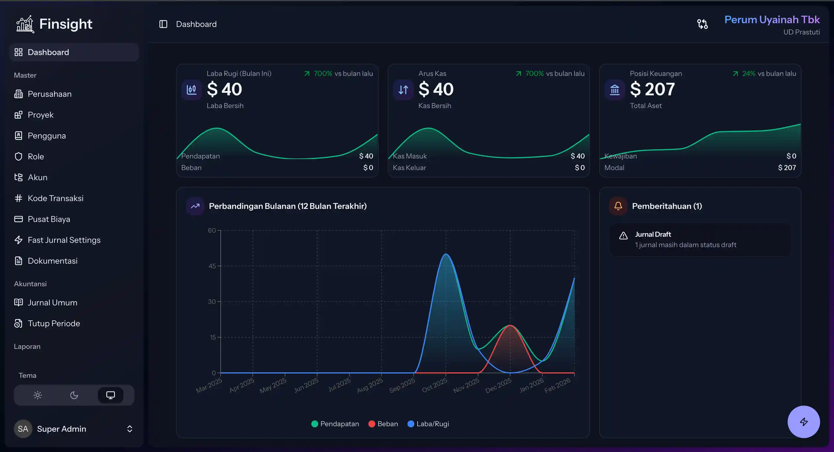 FinSight — Financial Management System